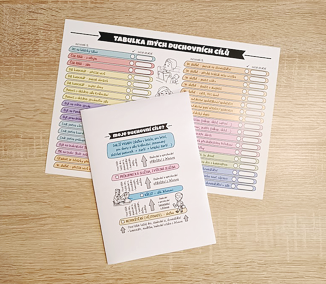 Tabulky duchovních cílů pro děti